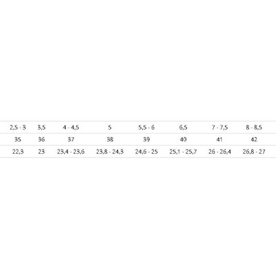 Gisa Aktiv 208752 Gisa Aktiv 208752