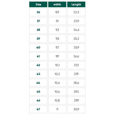 Trailwalker Trailwalker